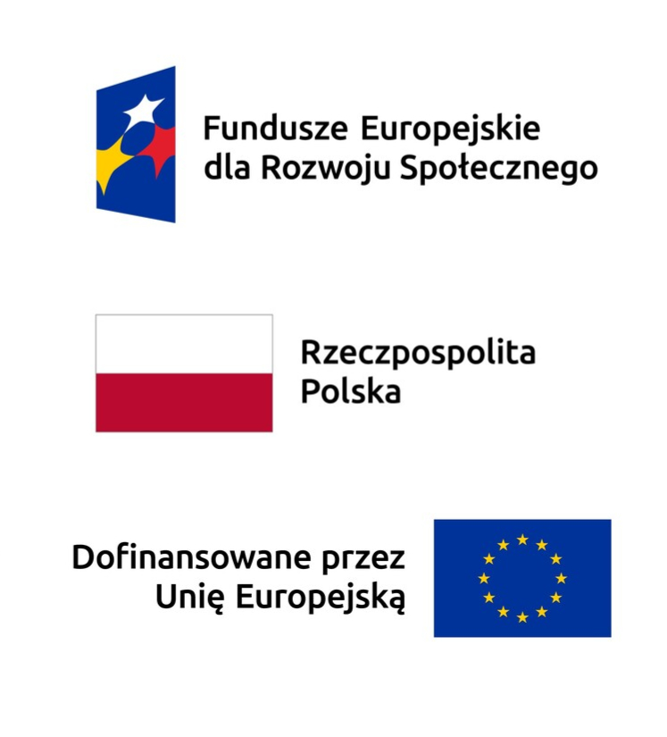 ”Perspektywa 3P dla województwa małopolskiego” Fundusze Europejskie dla Rozwoju Społecznego